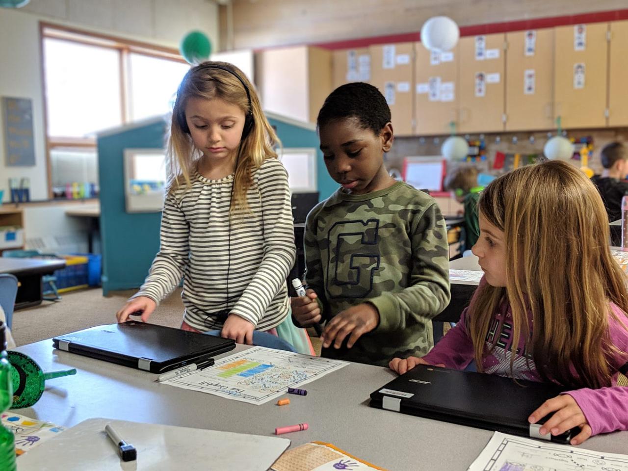 Best ed tech tools
