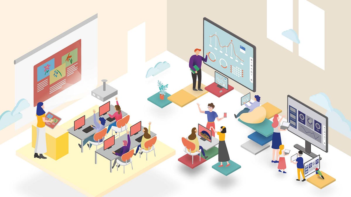 Technology used in teaching and learning