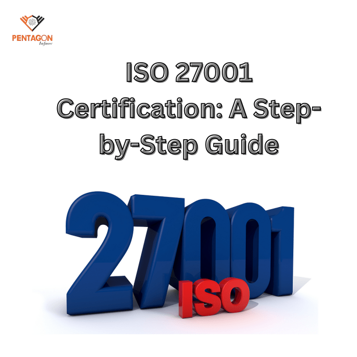 Get iso 27001 certification