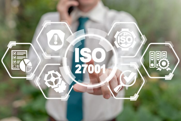 Iso 27001 management system