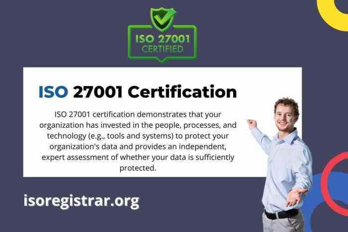Get iso 27001 certified