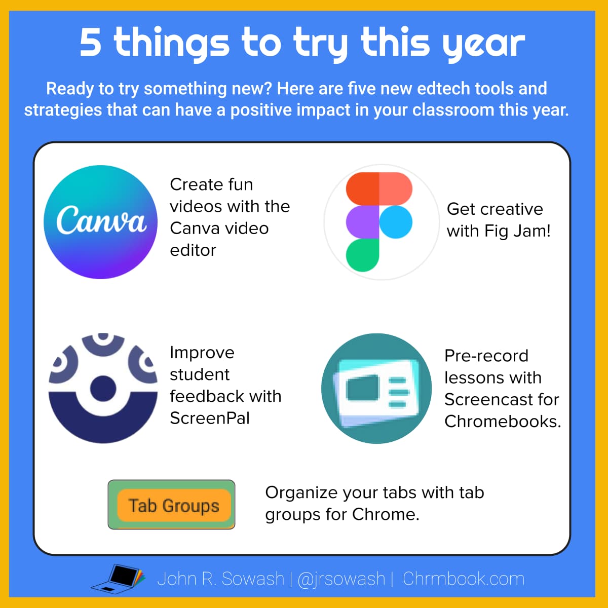 Edtech infographics generation lead