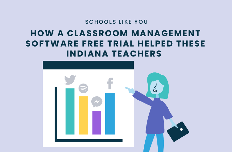 Management software classroom edusys teacher