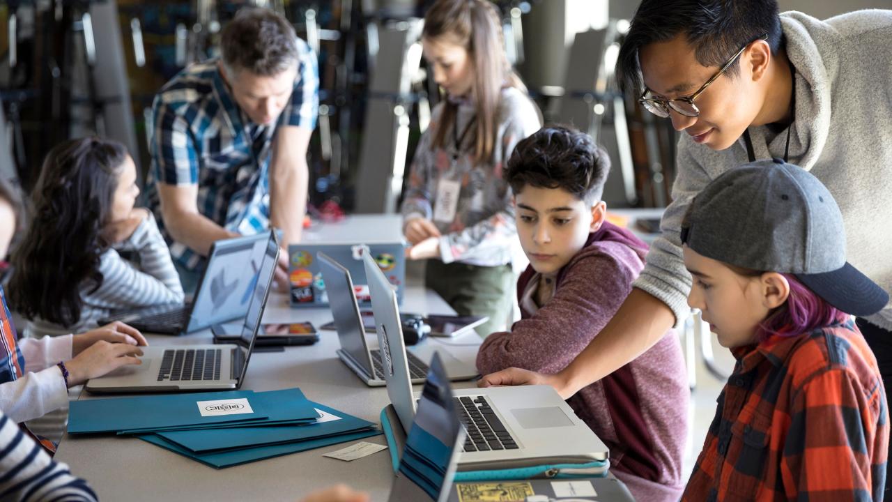 Technology tools for the elementary classroom